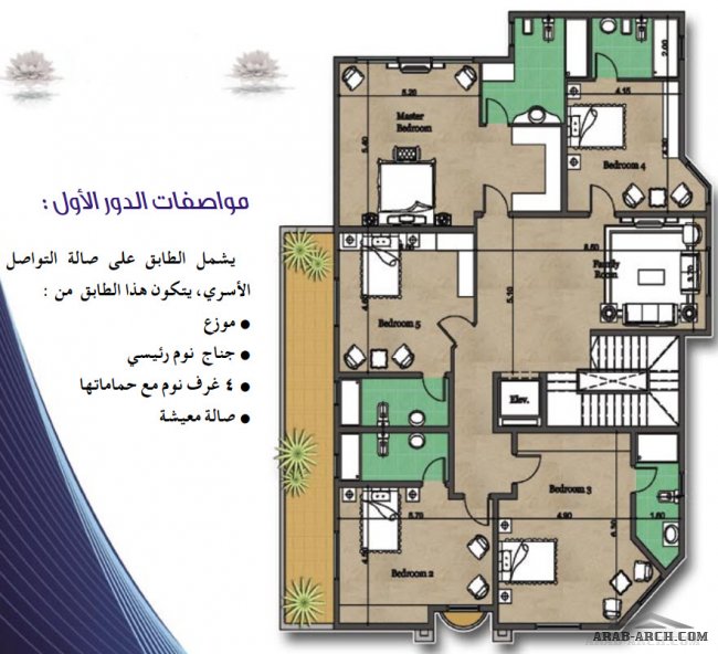 مخطط فيلا لتس النواصى تصميم كلاسيك -  مساحة أرض 500٠ (متر مربع)  تقريبا