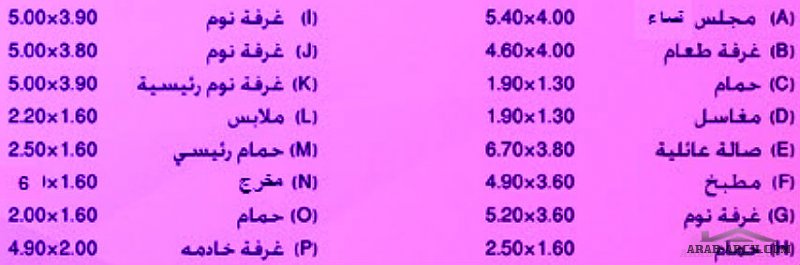 تصميم لدور واحد اقتصادي + 2 شقة علوية